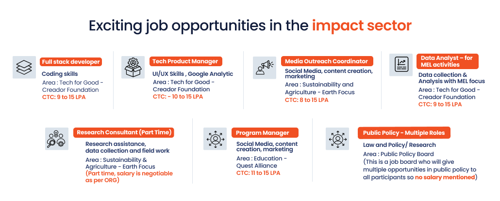 job opportunity banner